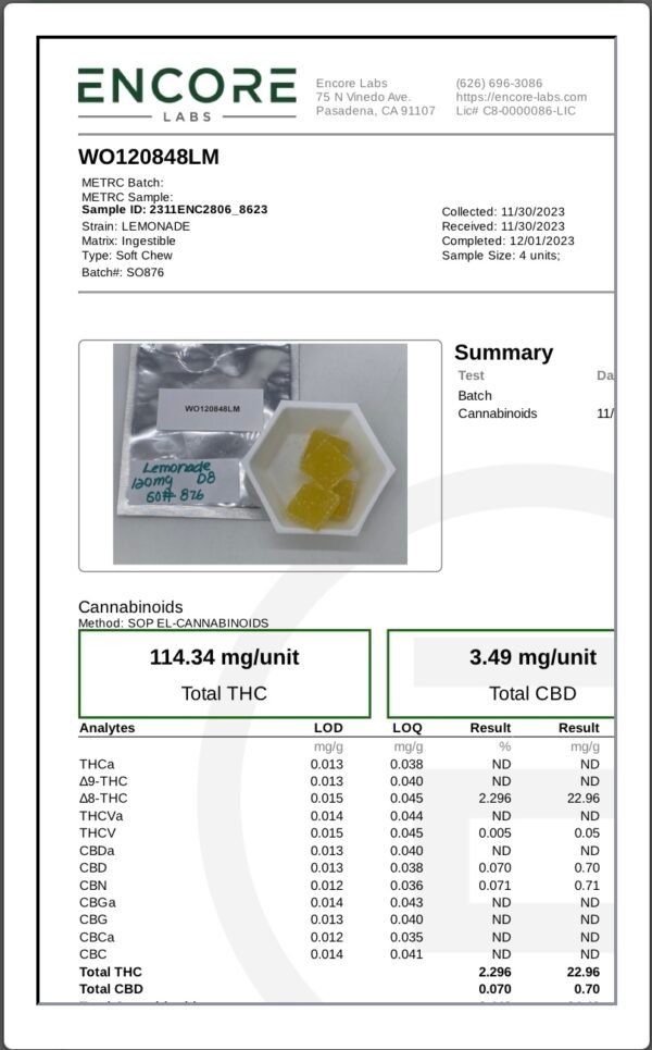 Lemonade Truemoola Sour Cube Live Resin Infused THC Gummies 2000MG - Image 3