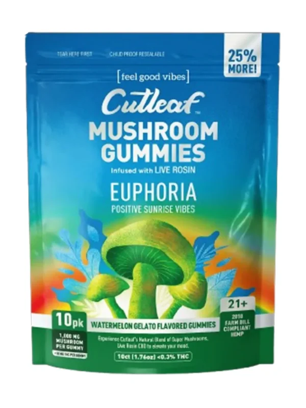 Watermelon Gelato Cutleaf Euphoria Mushroom Gummies 1000mg 10ct