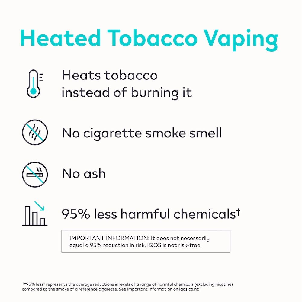 IQOS ILUMA ONE Kit, Moss Green - Image 4