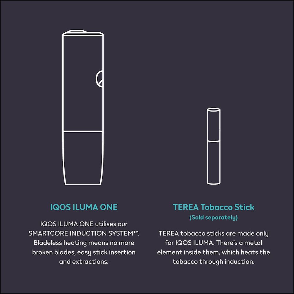 IQOS ILUMA ONE Kit, Sunset Red - Image 5